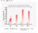 rx_jnn_egf_peptide_made_in_korea_bioeffect_dupe_mercelbay3.webp
