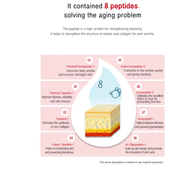 rx_jnn_egf_peptide_made_in_korea_bioeffect_dupe_mercelbay6.webp